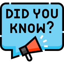 Didyouknow